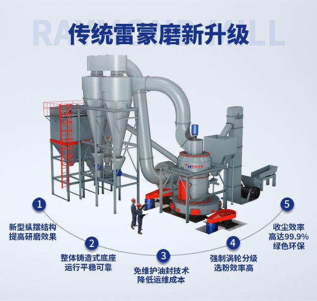 電廠脫硫石膏項(xiàng)目投資,生產(chǎn)脫硫石膏投資金額,投資脫硫石膏需要多少錢(qián)